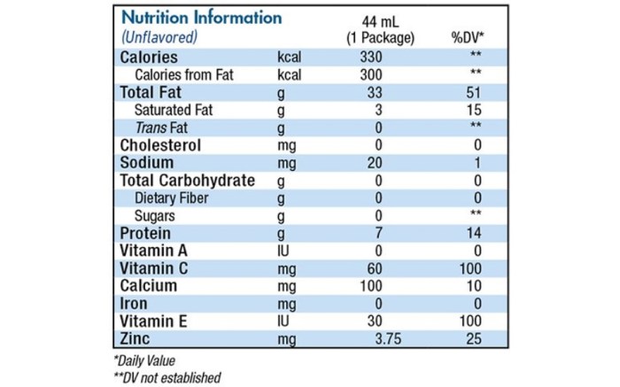 Nestle calorie protein enhancer oz cup food case