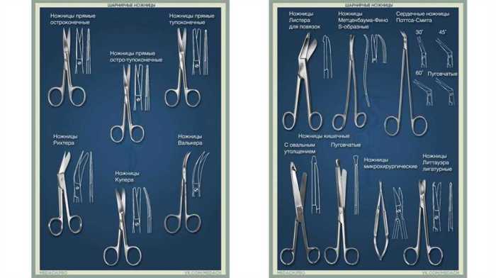 Relias medical surgical rn b