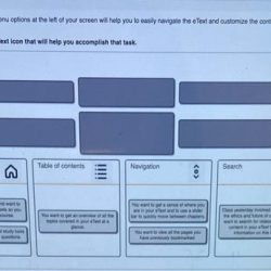 Sort each scenario to the etext icon part b