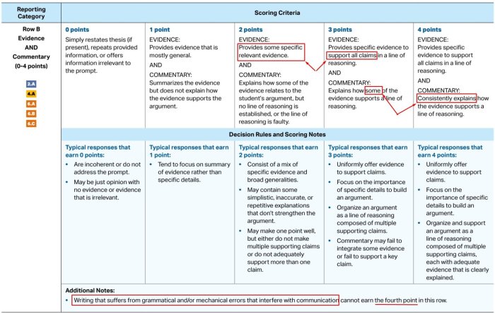 Rubric