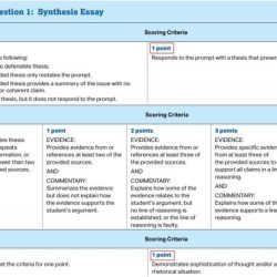 Ap rubric lang rhetorical analysis scoring slidesharetrick english use point