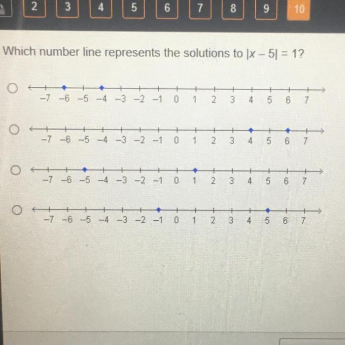 Represents solutions line number which