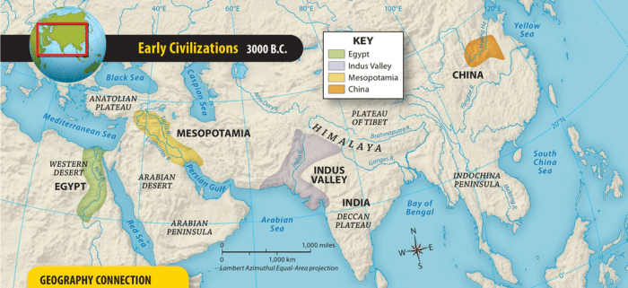 Indus valley civilization crash course world history #2 transcript