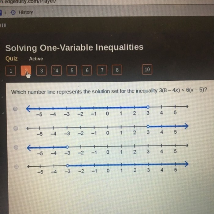 Which number line represents the solutions to 2x 6