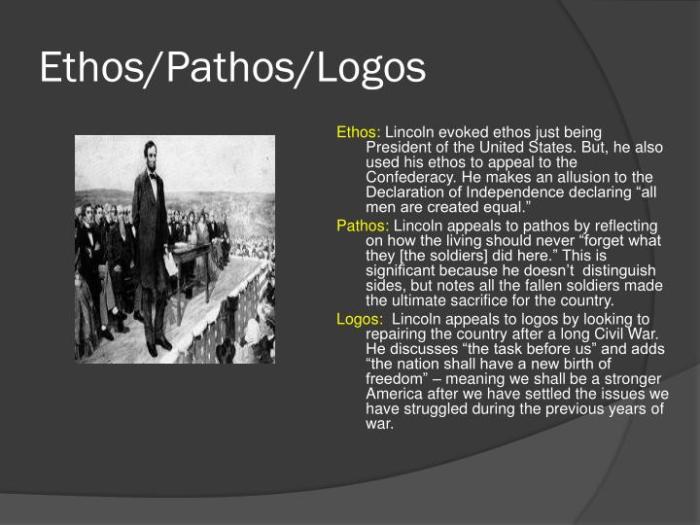 Declaration of independence ethos pathos logos